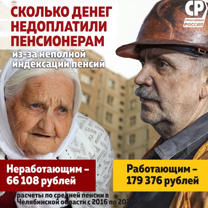 Новости индексации работающих пенсионеров